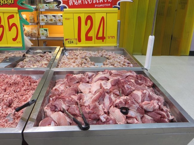 Цены на продукты Таиланда